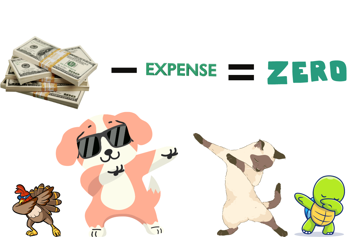 Zero-Based Budgeting for Pet Parents: A Practical Guide to Managing Your Pet Expenses